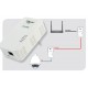 Smartlink powerline set met High Poe